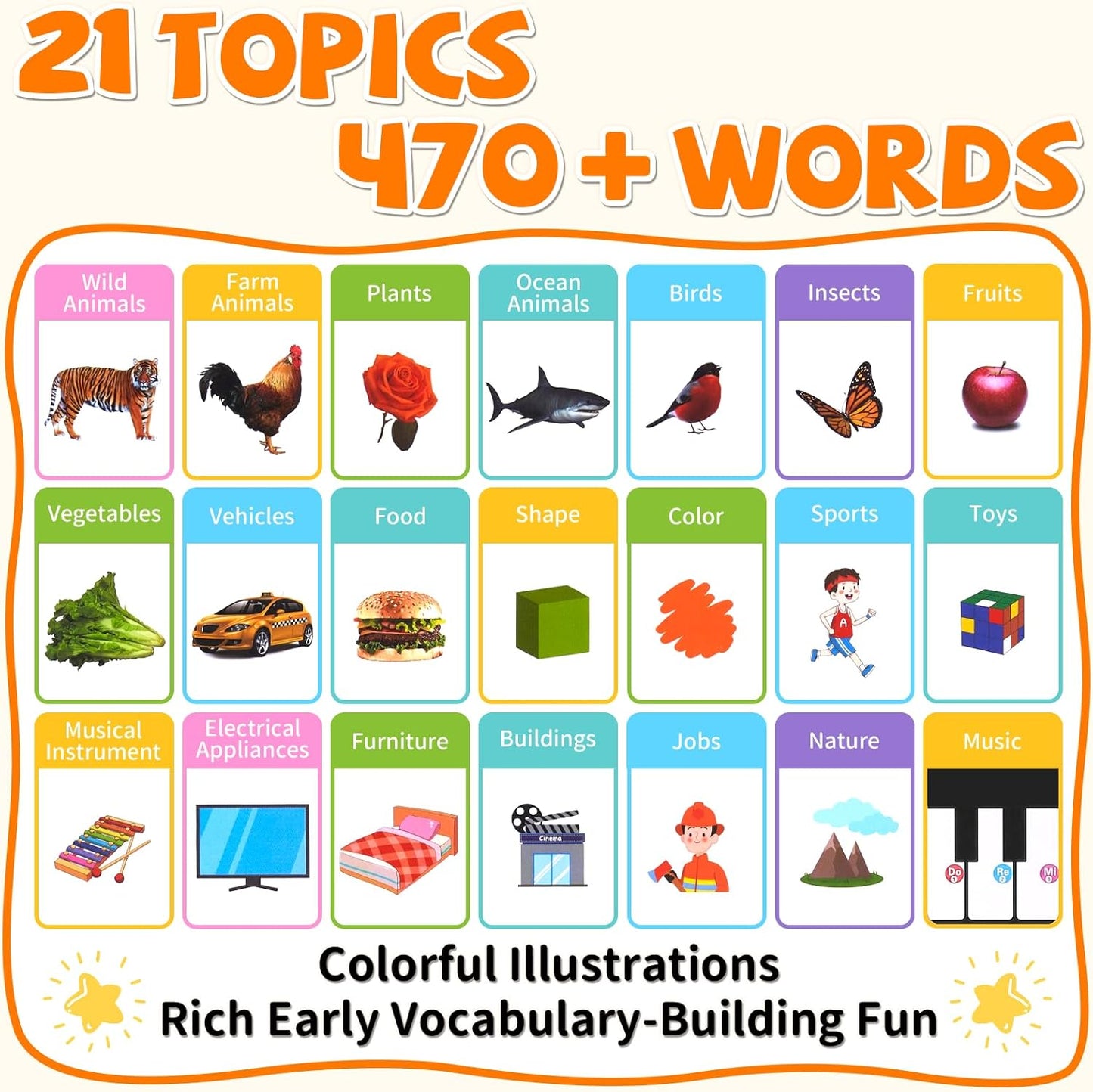 Interactive Talking Book Early Learning Educational Toy For Kids Baby Vocabulary Learning