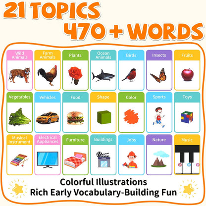 Interactive Talking Book Early Learning Educational Toy For Kids Baby Vocabulary Learning