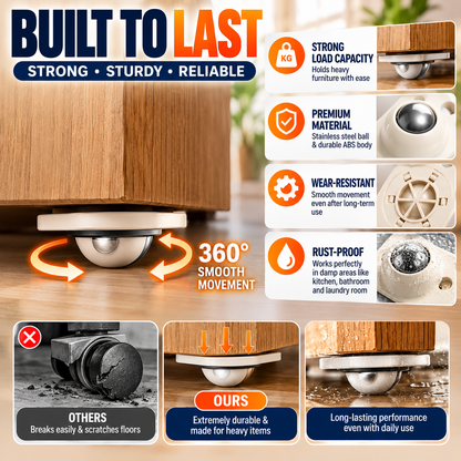 Move Anything Instantly! No-Lift 360° Stick-On Furniture Wheels (PACK OF 10)